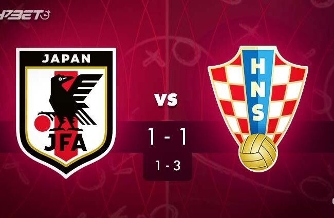 Japan vs. Kroatië World Cup 2022 Hoogtepunten | Mr247Bet.com